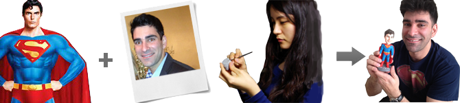 fully custom bobbleheads